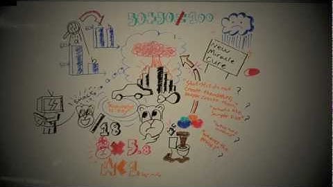 How Statistics Can Lie