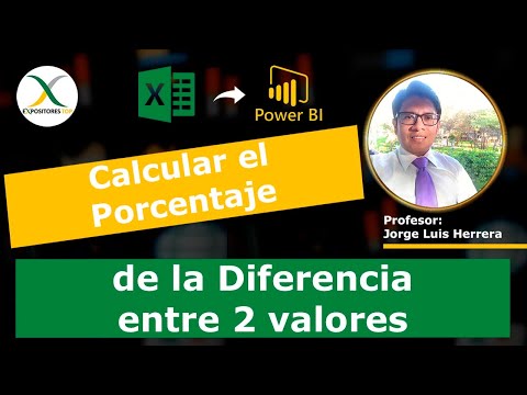 Vídeo: Diferencia Entre Porcentaje Y Porcentaje