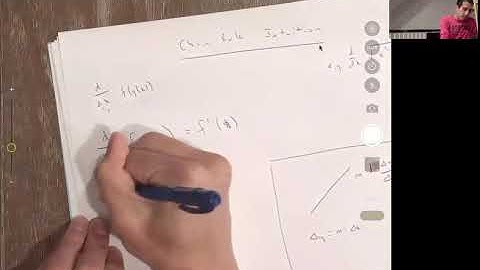 chain rule intuition