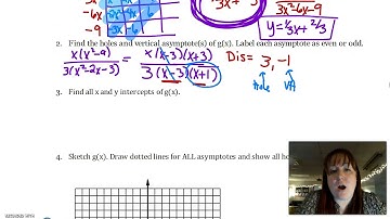 Precalc 2 6 Curve Sketching Video 1