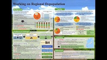 Making an Academic Poster (A0 size or custom) with Google Slides