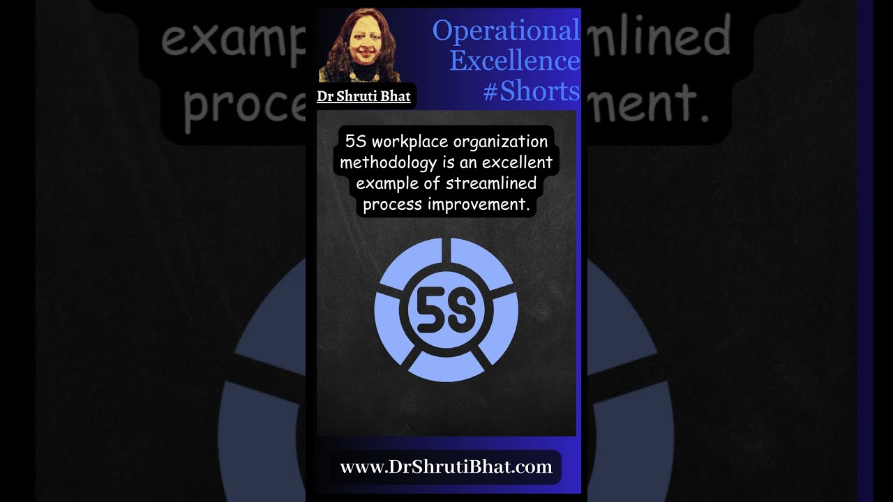 What Is Streamlined Process Improvement 