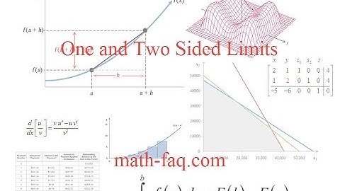 One and Two Sided Limits