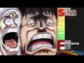 Ranking all The One Piece Arcs + Reading Chapter 1159