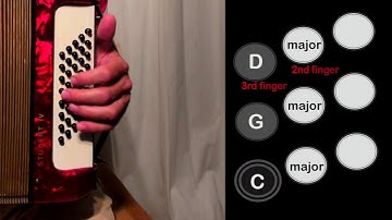 Free Beginners Accordion Balkan Lesson part 1