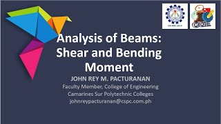 4.3 Internal Loading at any Point of the Beam (Example 2)