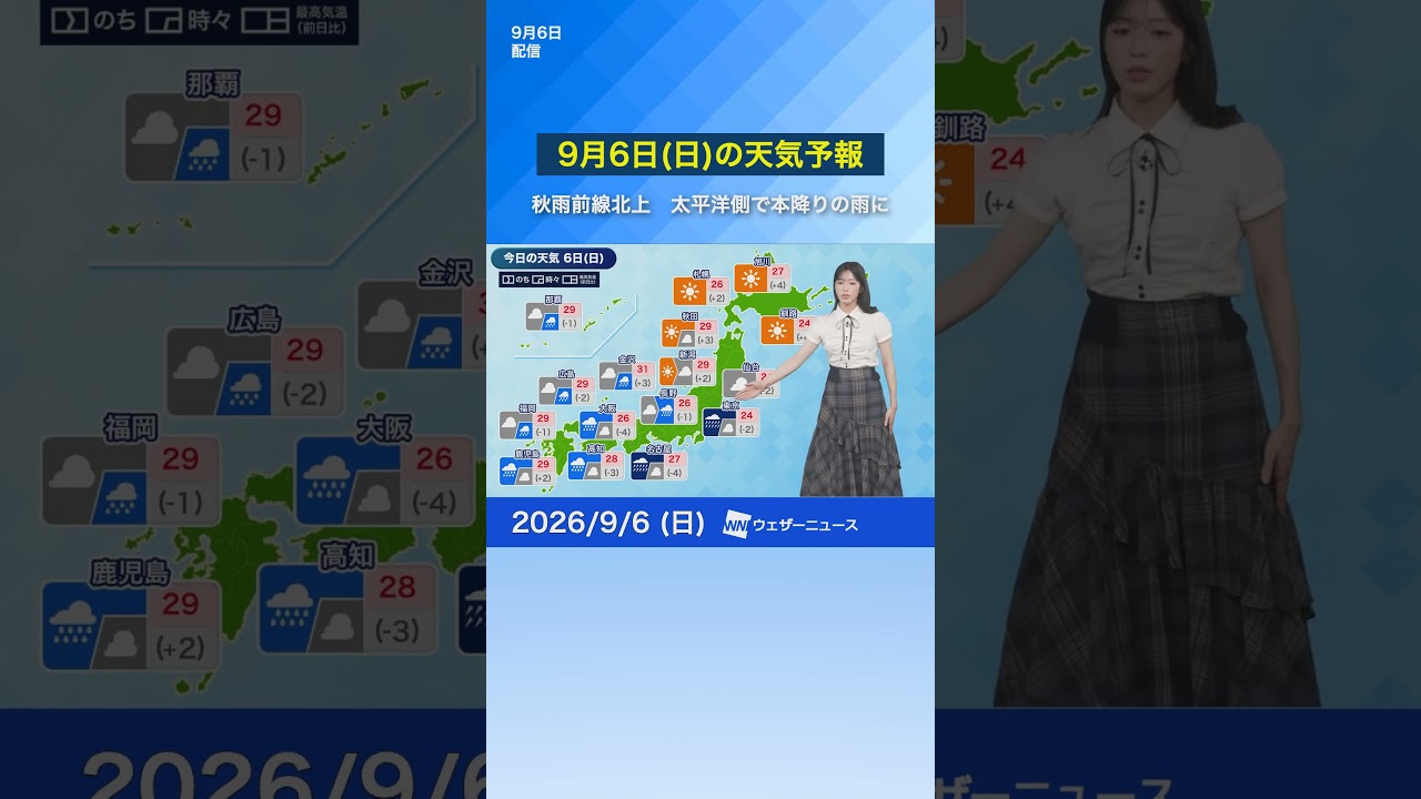 【9月6日(日)の天気予報】秋雨前線北上 太平洋側で本降りの雨に #news #ウェザーニュース #天気