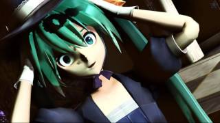 Mmd Pity Party - Uninstall