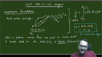 SLST 2025 Physics: Lagrangian Formulation:11-12: Hons PG