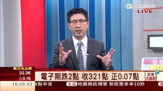 汪海華-0504 善用指標 掌握指數走勢慣性∣股海大贏家∣三立財經台CH88
