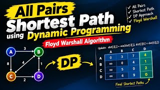 All Pairs Shortest Path in Telugu | All Pairs Shortest Path using DP  | Floyd Warshall Algorithm|  Guide