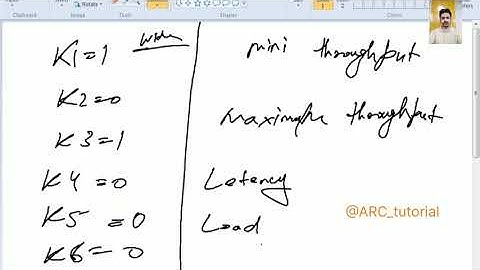 3. EIGRP Day2(Part2) by Anirudh Chhillar @ARC tutorial#cisco #networking#security#ccie#trending