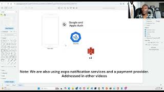 Spring Boot & React Native Tech stack walkthrough