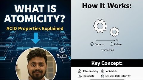 [11] What is Atomicity in ACID Properties of Relational Database? 