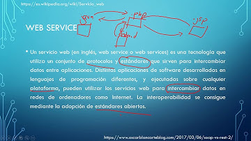Android Studio 2018 03 03 Web Service Para Android: Mysql, Php y Json