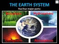 Unraveling Earth's Systems Through Science and Exploration