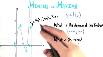 Domain and Range - College Algebra