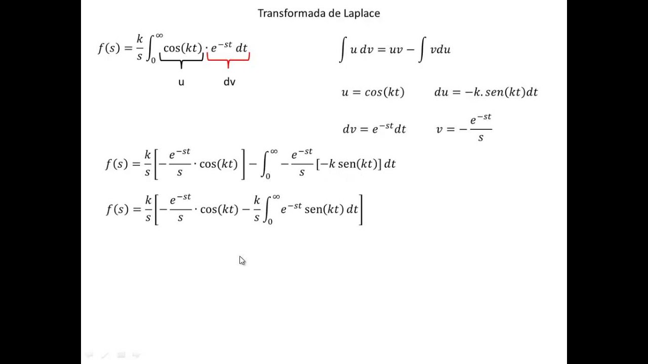 Transformada De Laplace Sen kt YouTube transformada-de-laplace-sen-kt-youtube