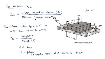 nMOS Transistor | Ids versus Vds derivation | Part-1/2 | VLSI | Lec-11