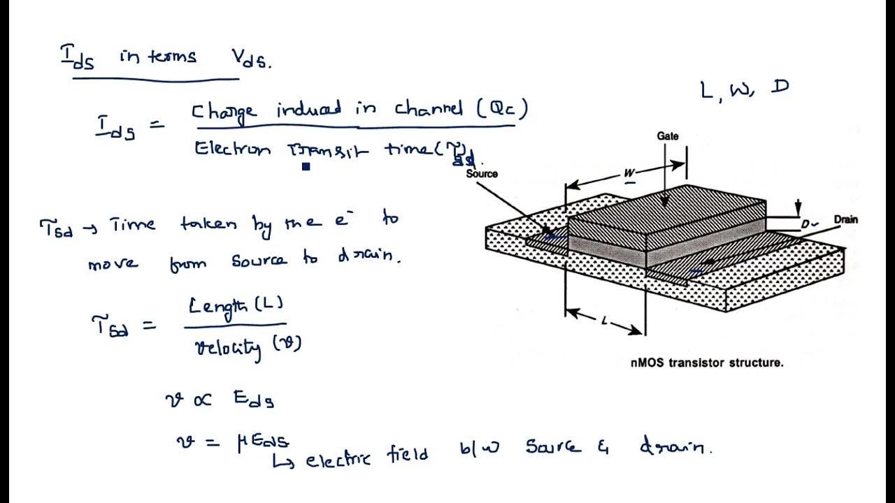nMOS Transistor Ids versus Vds derivation Part1/2 VLSI Lec11
