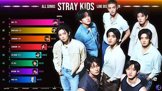 Stray Kids ~ All Songs Line Distribution [from Hellevator to RUN IT]