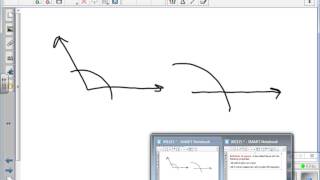How to construct a square inscribed in a circle
