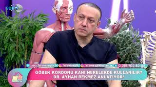 Her Eve Sağlik 77 Blm 12052019 Dr Ayhan Bekmez