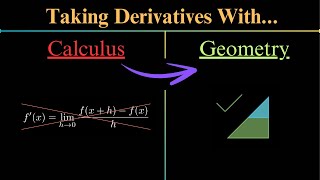 How to Do Calculus Without Doing Calculus