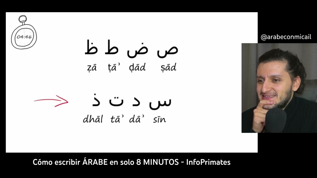 ¿Se puede aprender a escribir en árabe en 8 minutos? - @InfoPrimates