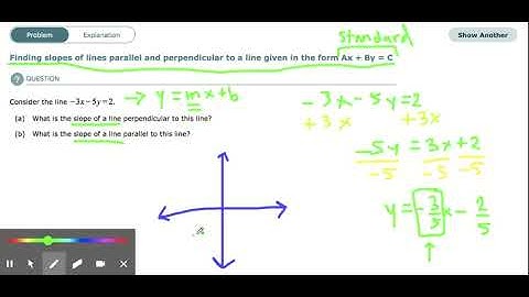 ALEKS - Finding slopes of lines parallel and perpendicular to a line given in the form Ax + By = C