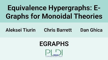 [EGRAPHS24] Equivalence Hypergraphs: E-Graphs for Monoidal Theories