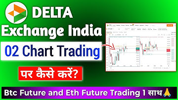 Delta Exchange India Chart Future Trading - Naye Tarike se | Delta Exchange 02 Chart Trading | BTC