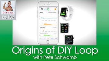 Origins of DIY Loop - The Incredible Story Behind the App