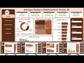 Antique Dealers Dashboard in Power BI