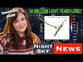 The largest rotating structure ever found in the Universe | Night Sky News December 2025