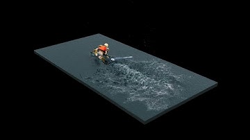 Houdini Water and White Water Test