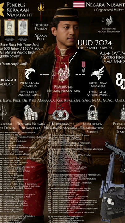 Satrio Piningit Presiden Indonesia Ost. NDX A.K.A Familia - Nyekso Batin