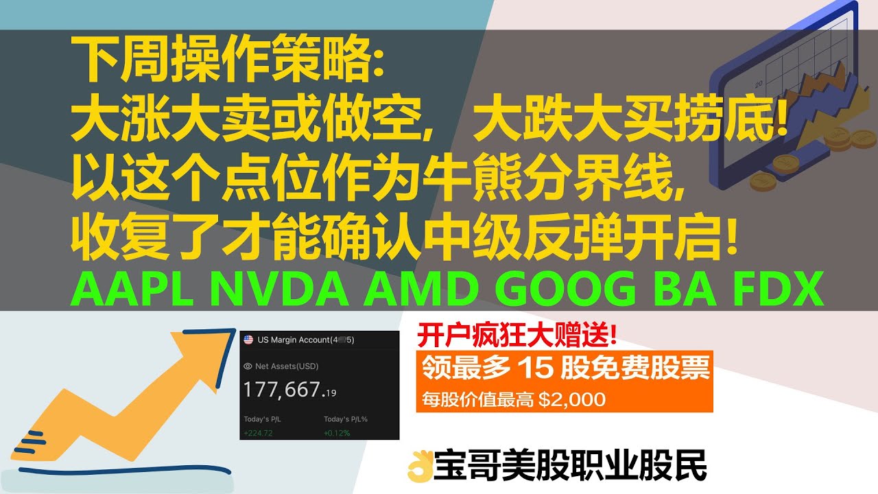 美股下周操作策略:大涨大卖或做空,大跌大买捞底!以这个点位作为牛熊分界线,收复了才能确认中级反弹开启!AAPL NVDA AMD GOOG ...