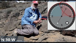 Geología Estructural: Uso de las brújulas en terreno  Rumbo, manteo, dirección