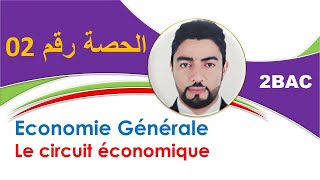 2BAC Économie générale : séance 2 " le circuit économique " screenshot 5
