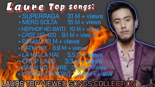 pov : Laure is your favourite rapper.            Top 10 songs collection ( for you ) #laure