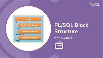 Структура блока PL/SQL | Анонимный блок | Как написать программу «Hello World» на PL/SQL | Techno...