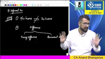CA INTERMEDIATE ACCOUNTS - ACCOUNTING STANDARDS LECTURE 1 - BY CA ANAND BHANGARIYA