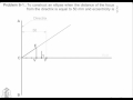 Engineering Drawing-How To Construction Of an Ellipse