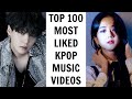 [TOP 100] MOST LIKED KPOP MUSIC VIDEOS ON YOUTUBE | April 2021