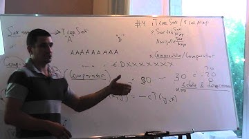 Java Core April: Collections. Лекция #21. (часть 2)