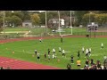Framingham Week 7