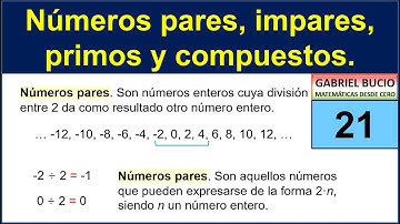 21 - Números pares, impares, primos y compuestos