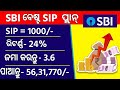 Sbi Best Sip Plan 2026/SBI Best Mutual fund Sip 2026/Best Sbi Sip plan 2026/Sbi Sip Plan 2026 Odia