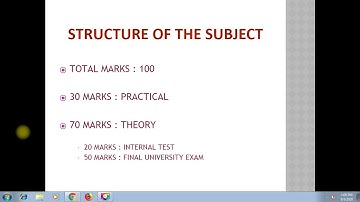 B.Com. Sem.:1 Computer Application in Business Lecture:2